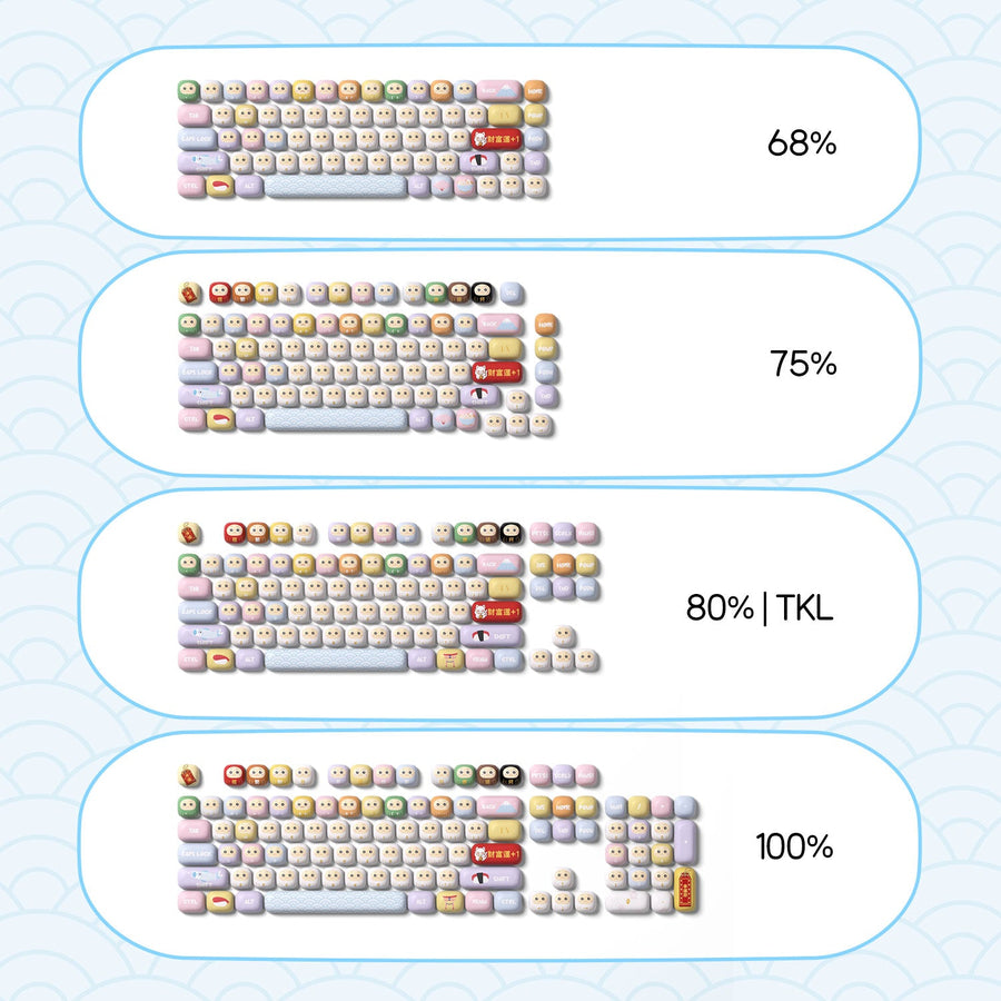Set de keycaps PBT Akko, profils MOG/MOA/MAO, dye-sublimation 5 faces, tiges MX (visuel 14)