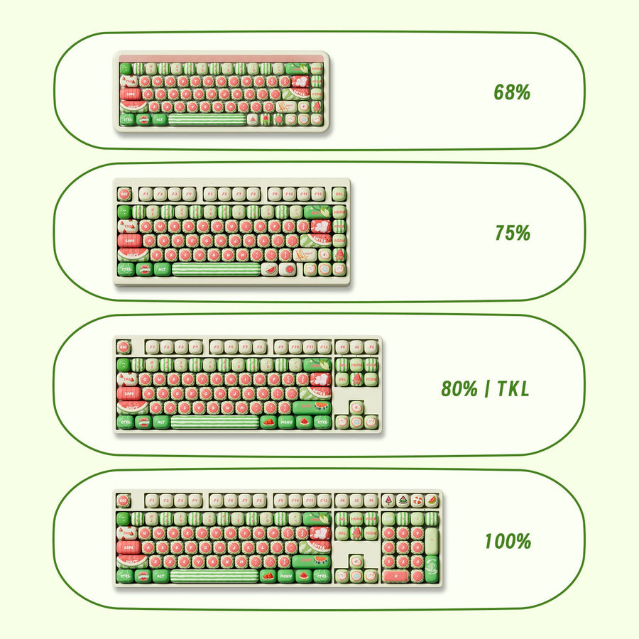 Set de keycaps PBT Akko, profils MOG/MOA/MAO, dye-sublimation 5 faces, tiges MX (visuel 20)