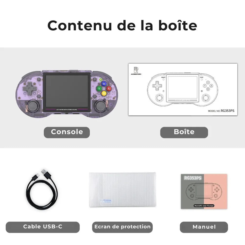 Anbernic RG353PS console box contents: console, USB-C cable, screen protector, and manual.