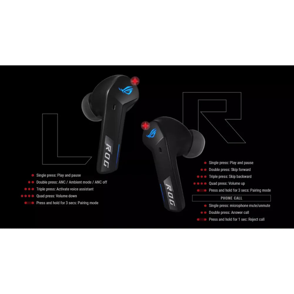 ROG Cetra TW SpeedNova – 2.4 GHz + Bluetooth, Hi-Res : instructions des commandes d'écouteurs sans fil.