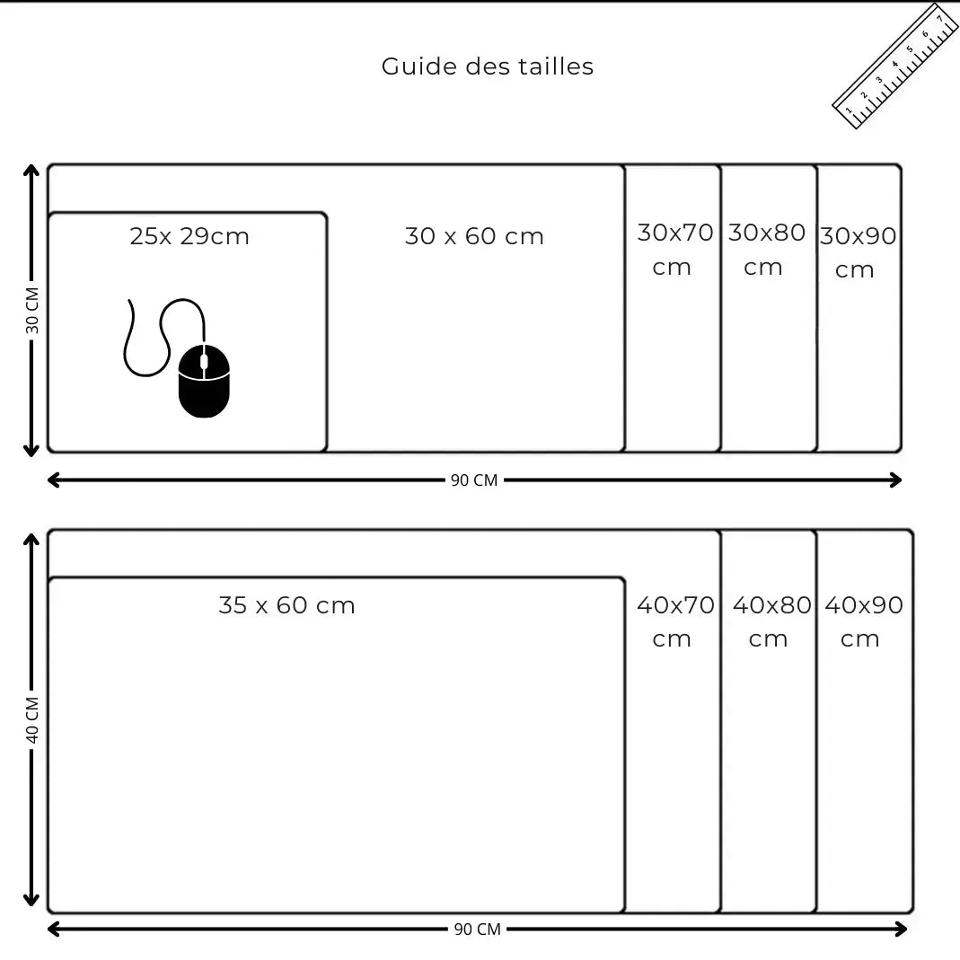 Guide des tailles pour tapis de souris One Piece avec dimensions affichées.
