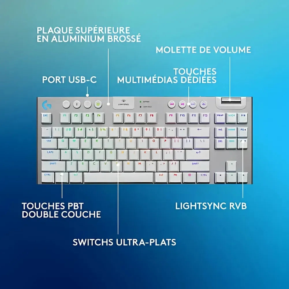 Primo piano dei tasti meccanici GL Tactile del G915 X.
