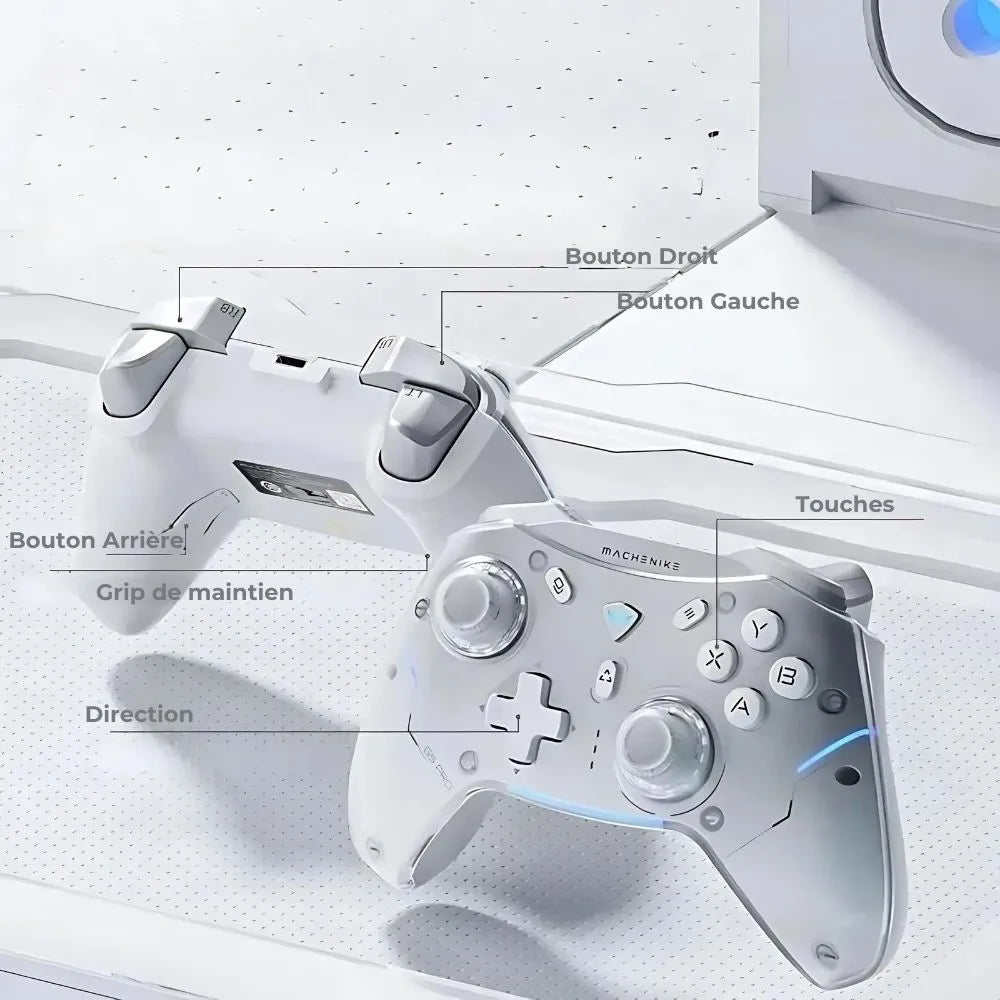 Manette Machenicke de couleur Blanc