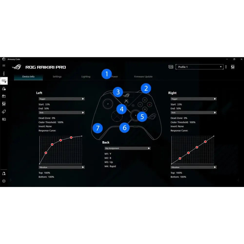Interface de configuration pour manette ROG Raikiri Pro, montrant les réglages des boutons et des courbes de réponse.