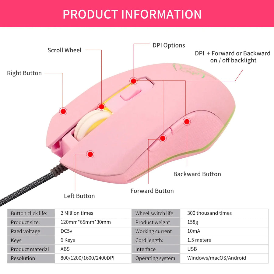 Souris Gaming Rose Filaire, souris gamer filaire coloris rose, visuel 5