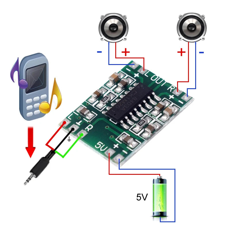 Module amplificateur audio PAM8403 2 × 3 W classe D alimenté en 5 V — visuel 3