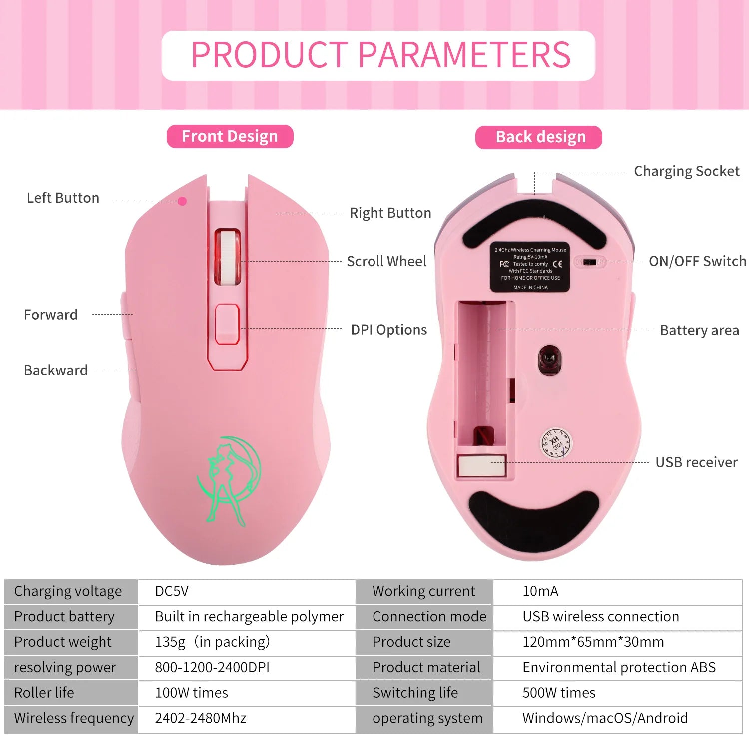 Wireless Pink Gaming Mouse