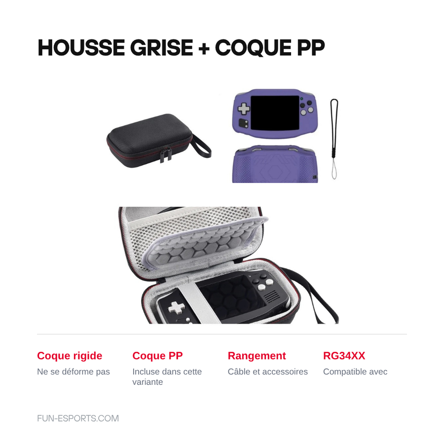 Variante housse grise avec coque PP pour Anbernic RG34XX