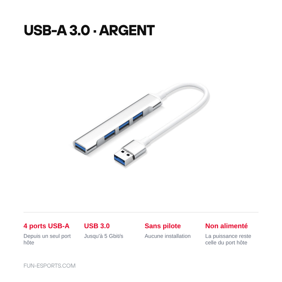 Hub USB 4 ports, version USB-A 3.0 coloris argent : 4 ports USB-A depuis un seul port hote, jusqu'a 5 Gbit/s, sans pilote, non alimente