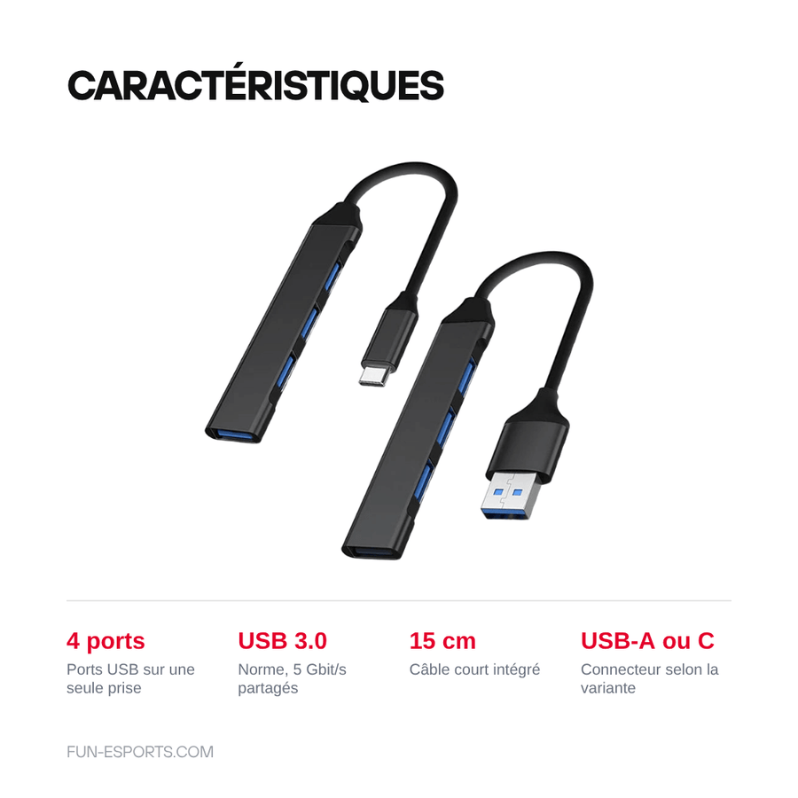 Caractéristiques — Hub USB 4 ports USB-A ou USB-C — norme USB 3.0, câble 15 cm