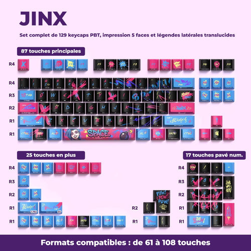 Keycaps Jinx — set complet de 129 touches PBT, légendes latérales translucides