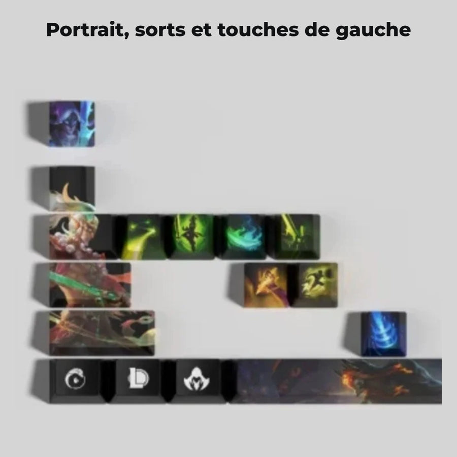 Master Yi League of Legends keycaps — detail: portrait, spells and left-hand keys