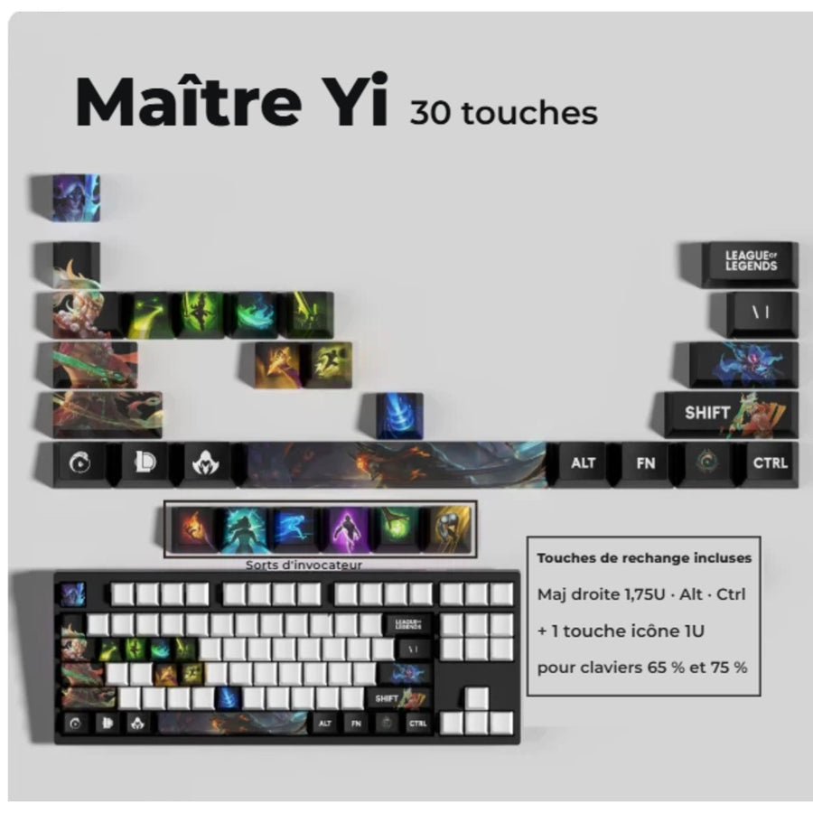 Master Yi League of Legends keycaps — 30-key set with spare keys