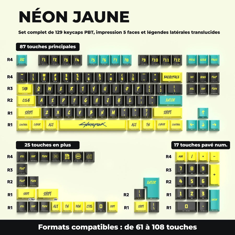 Keycaps néon jaune style cyberpunk — vue d'ensemble des 129 touches
