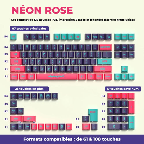 Keycaps néon rose style cyberpunk — set complet de 129 touches PBT, profil OEM