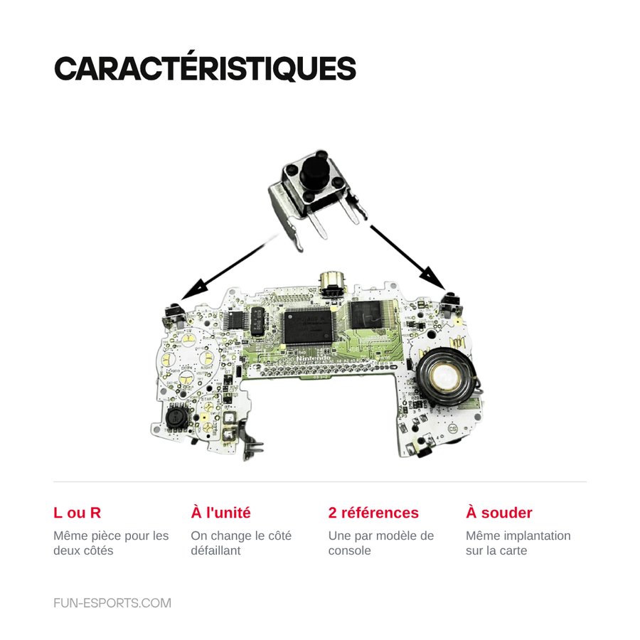 Caractéristiques — Micro-interrupteur de gâchette L ou R pour Game Boy Advance et SP