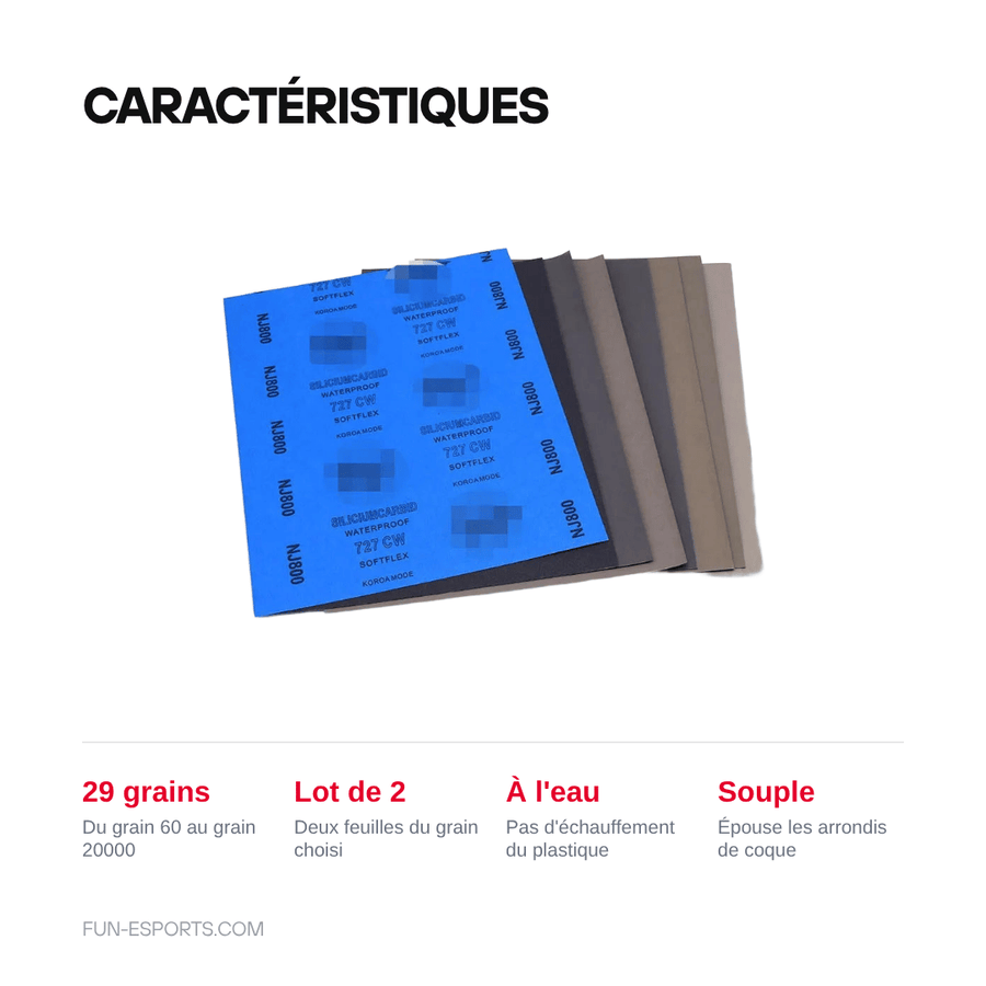 Caractéristiques — Papier abrasif à l'eau — lot de 2 feuilles, grain 60 à 20000 au choix