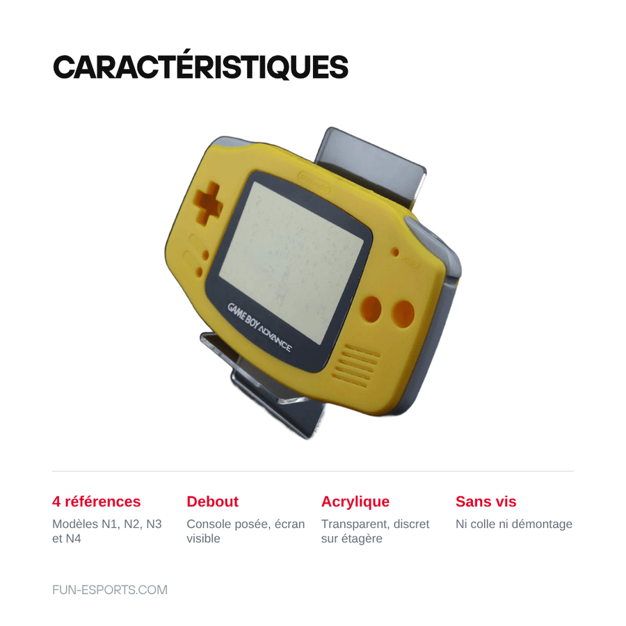 Caractéristiques — Présentoir acrylique consoles portables — Game Boy, PSP, DS, PS Vita