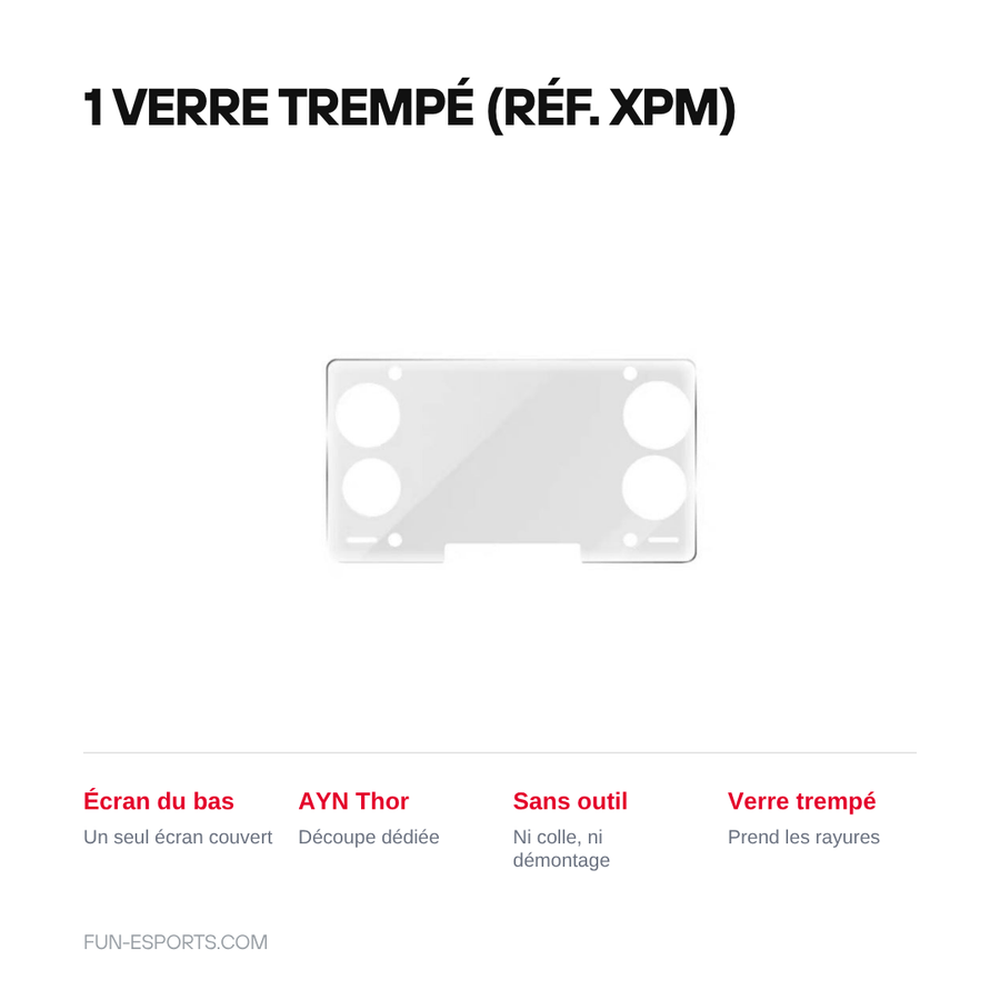 Variante 1 verre trempé référence XPM pour l'écran du bas de la console AYN Thor