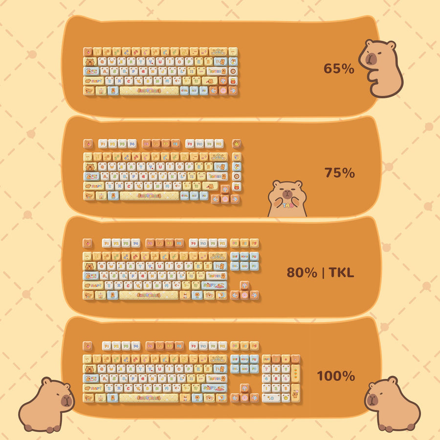 Set de keycaps PBT Akko, profils MOG/MOA/MAO, dye-sublimation 5 faces, tiges MX (visuel 29)