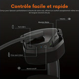 Afficher le visuel 3