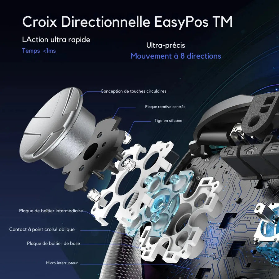 Croix directionnelle EasyPos d'une seule pièce de la manette EasySMX D10 noire.