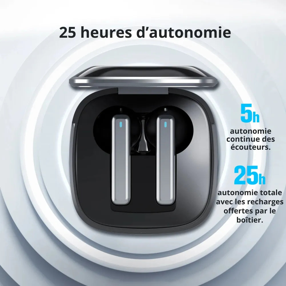 Écouteurs Bluetooth Retroid Pocket