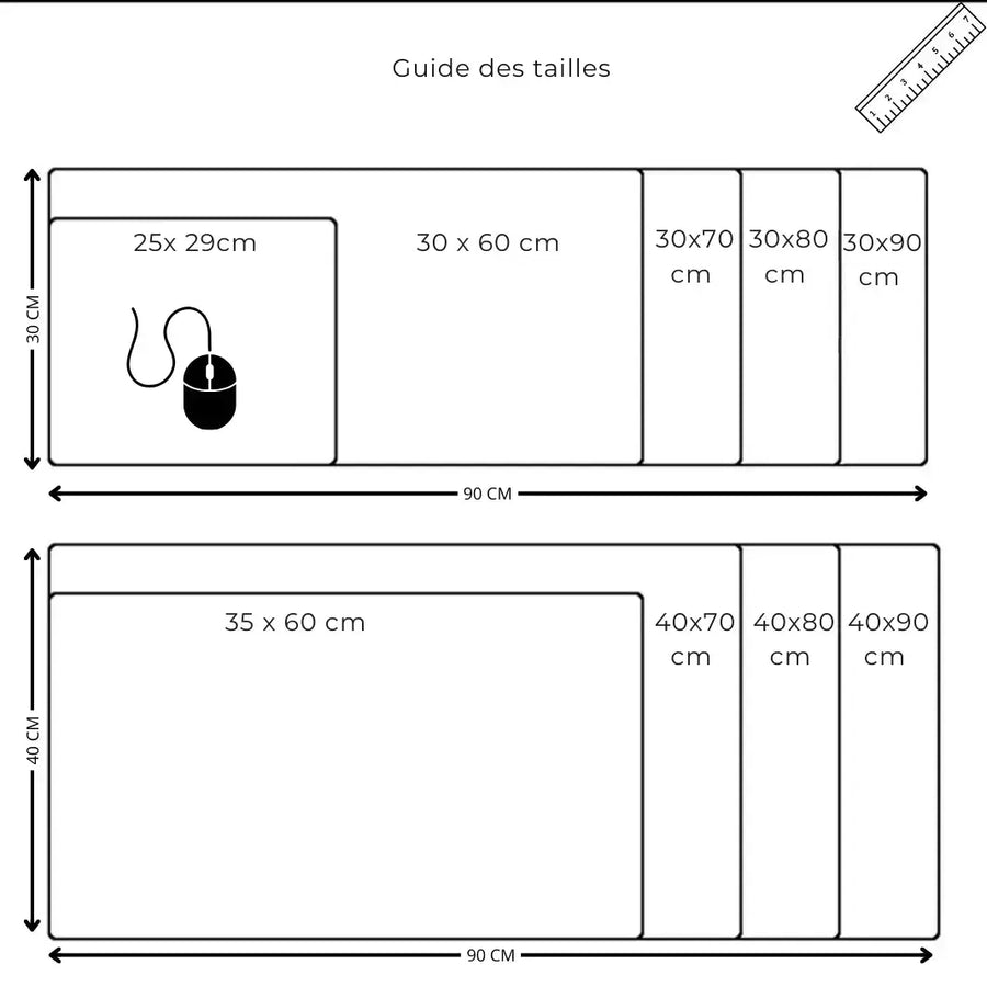 Guide des tailles pour tapis de souris One Piece avec dimensions affichées.