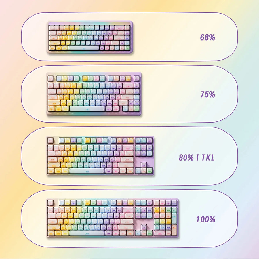 Set de keycaps PBT Akko, profils MOG/MOA/MAO, dye-sublimation 5 faces, tiges MX (visuel 33)