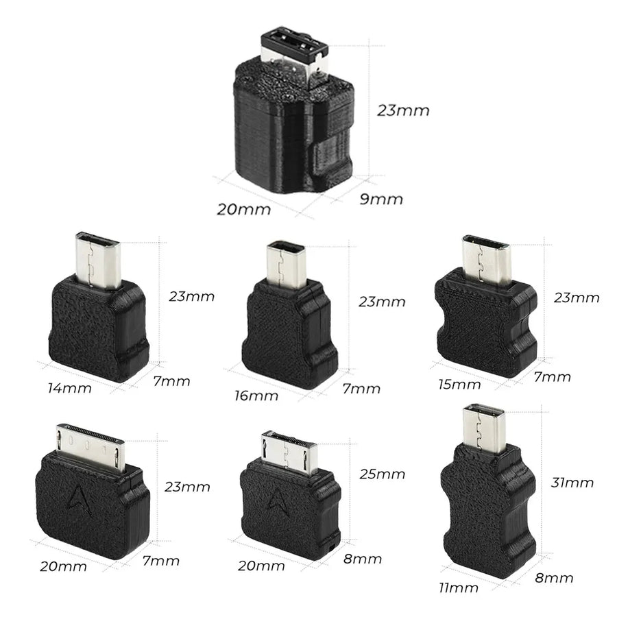 Adaptateur de charge USB-C TicKnot — visuel 2
