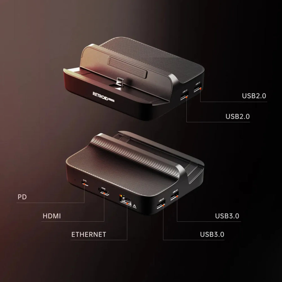 Retroid Officiel Dock – Station 7-en-1 pour consoles avec ports USB, HDMI et Ethernet sur fond noir.