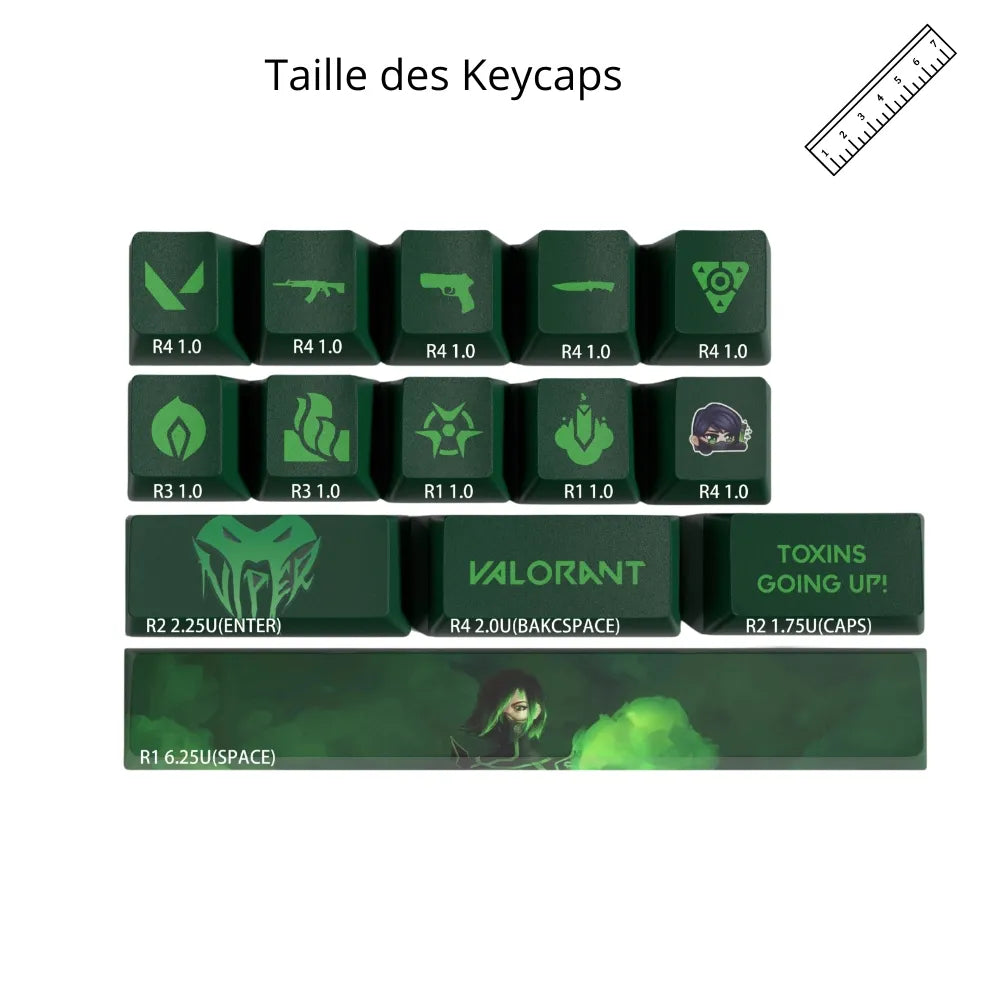 Détail des Touches Cherry MX compatibles avec les keycaps