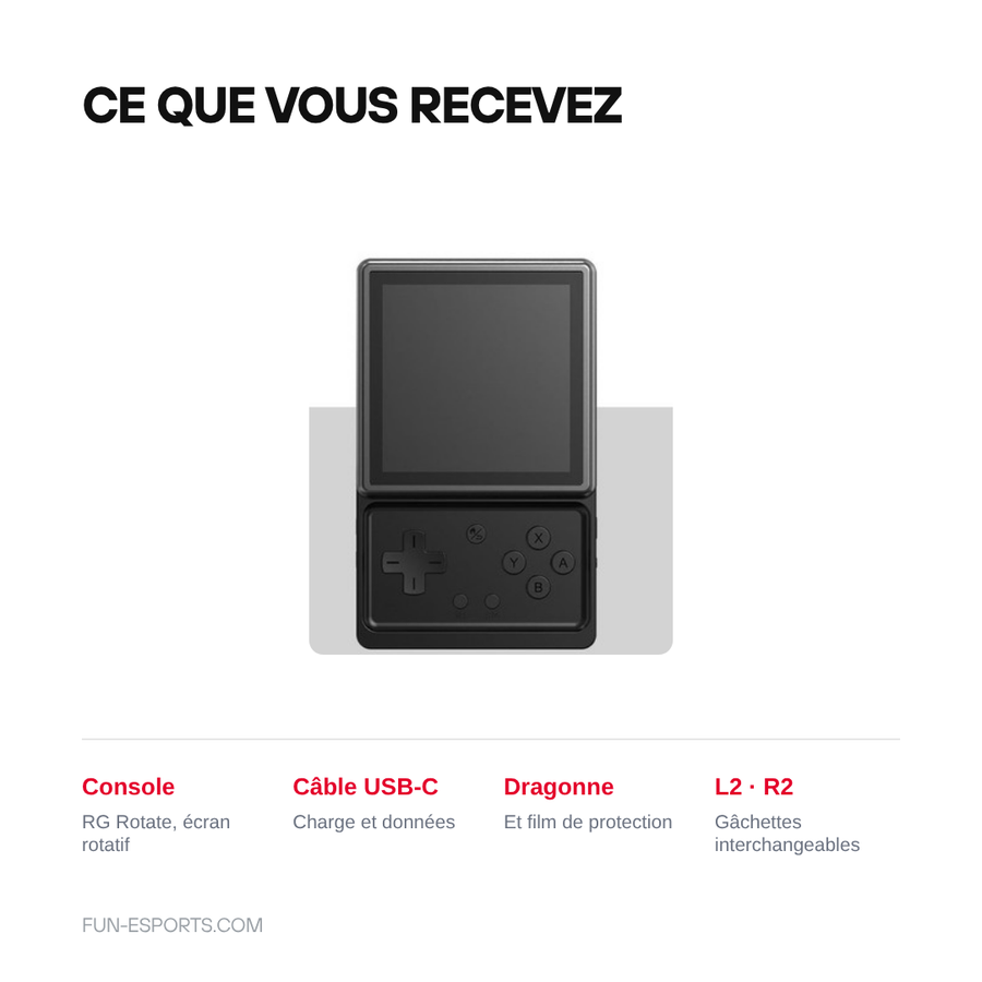 Contenu du coffret de l'Anbernic RG Rotate : console, câble USB-C, dragonne, film de protection et gâchettes L2 et R2 interchangeables