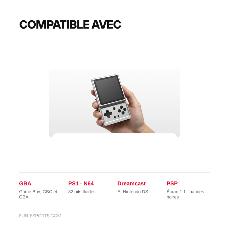Systèmes émulés en pleine vitesse par l'Anbernic RG Rotate : Game Boy Advance, PlayStation 1, Nintendo 64, Dreamcast, Nintendo DS et PSP