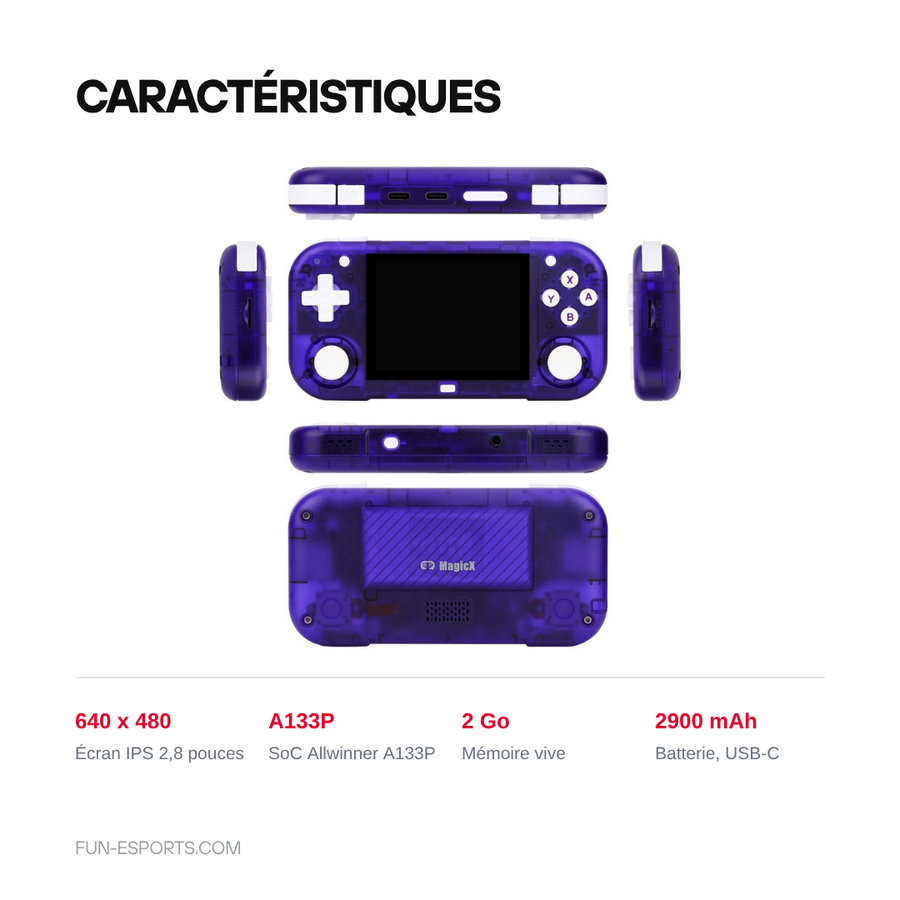 Caractéristiques de la console MagicX Mini Zero 28 : écran IPS 2,8 pouces 640 x 480, SoC Allwinner A133P, 2 Go de mémoire vive, batterie 2900 mAh