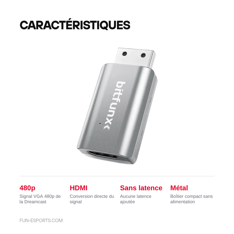 Caractéristiques — Convertisseur Dreamcast VGA vers HDMI — BitFunx Mini DC
