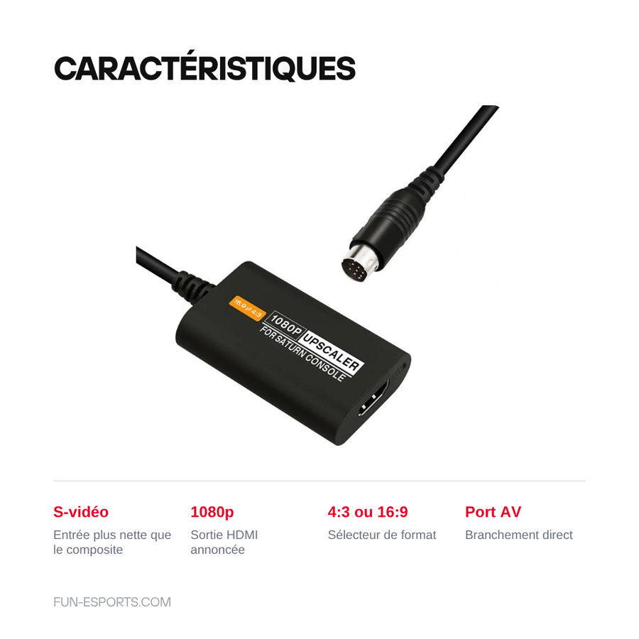 Convertisseur HDMI pour Saturn : entrée S-vidéo, sortie annoncée en 1080p, sélecteur 4:3 ou 16:9, branchement sur le port AV