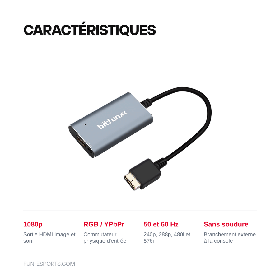 Caractéristiques — Convertisseur RGB et YPbPr vers HDMI 1080p PS1 PS2 — BitFunx