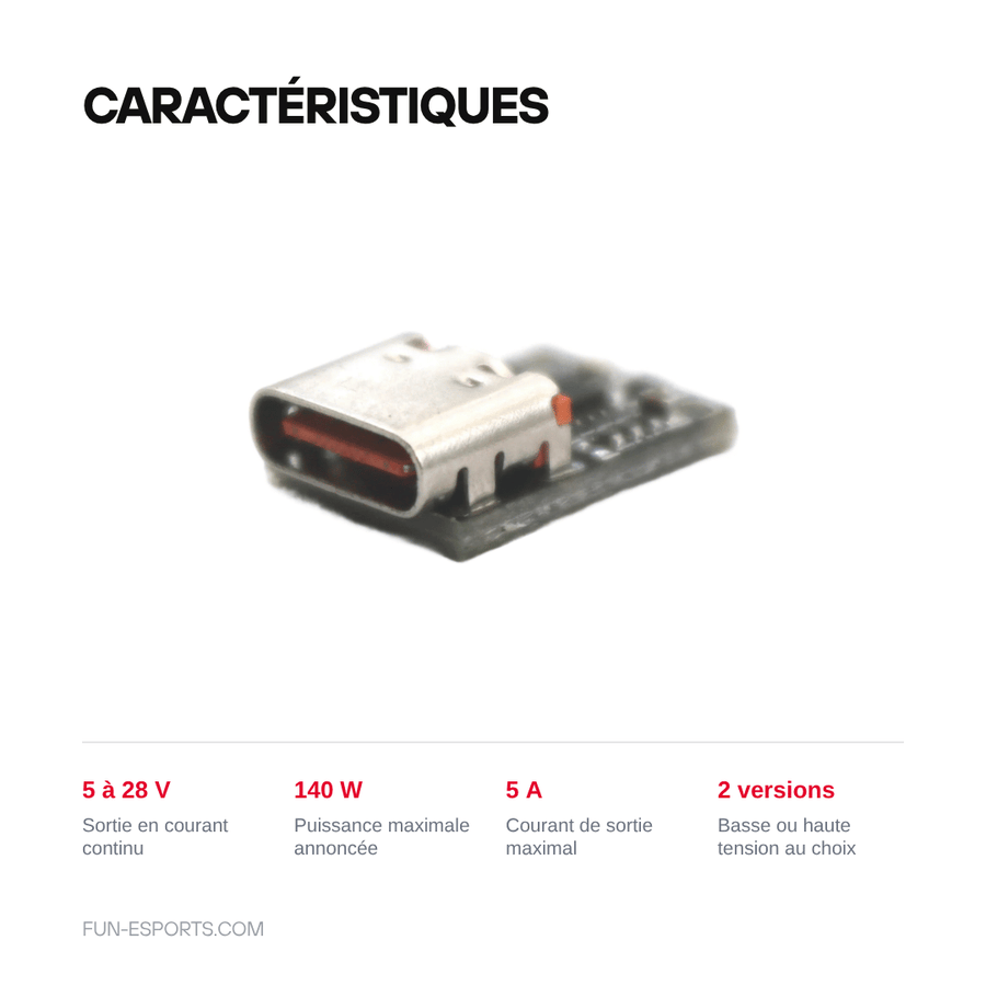 Caractéristiques — Déclencheur de tension USB-C PD vers DC — 5 à 28 V, 140 W max