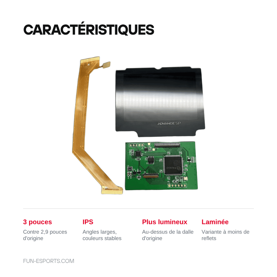 Caractéristiques — Écran IPS 3 pouces pour Game Boy Advance SP — dalle haute luminosité