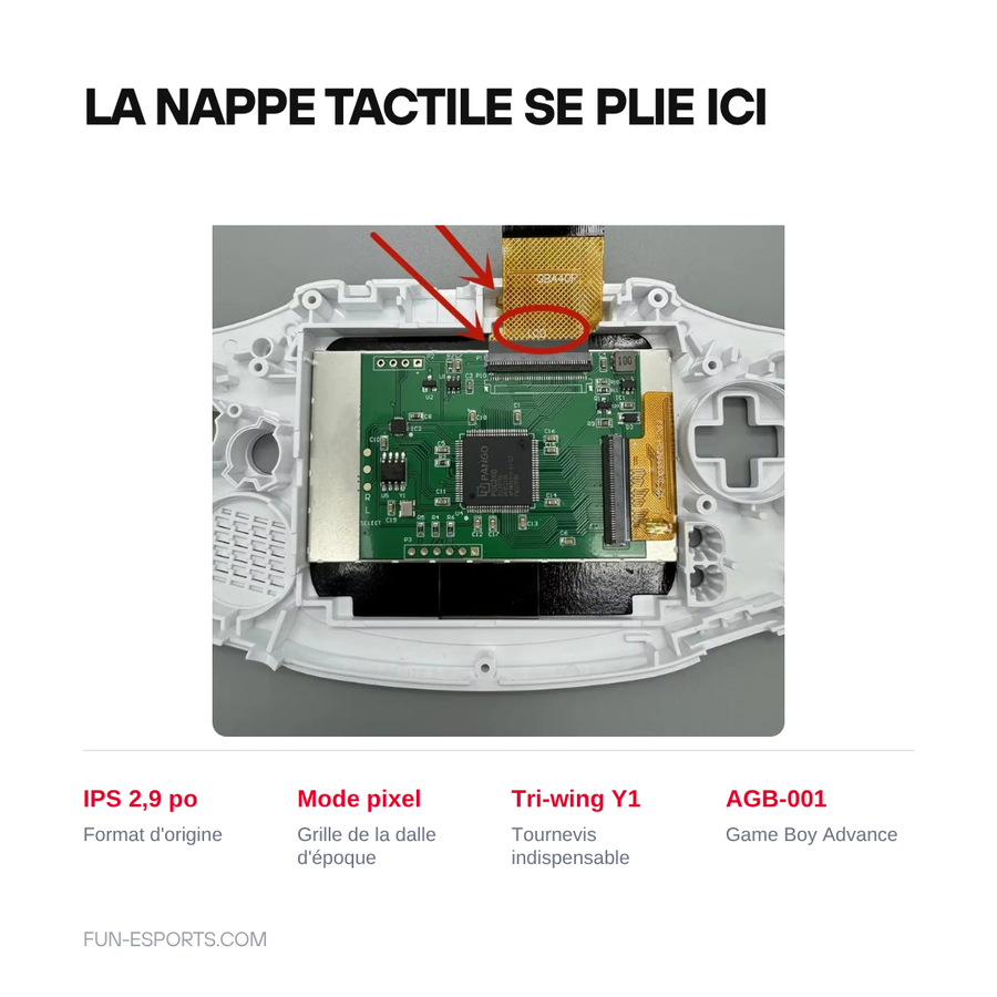 Notice de montage de l'écran IPS 2,9 pouces pour Game Boy Advance : la nappe tactile se plie à cet endroit