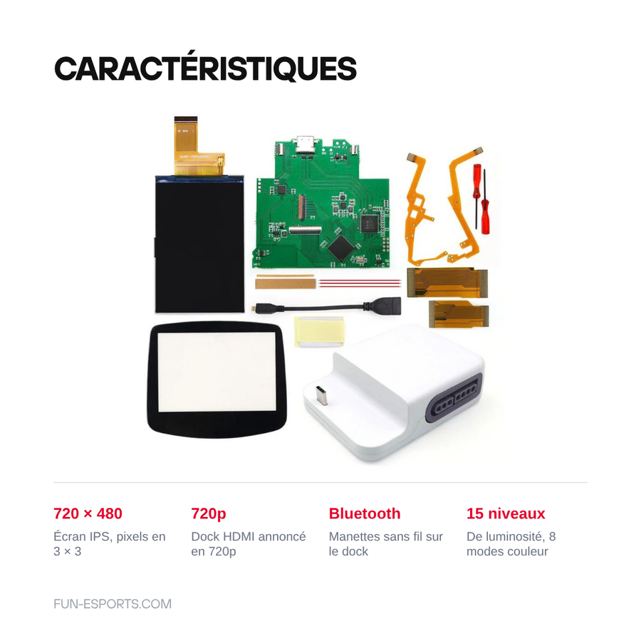 Caractéristiques de l'écran IPS V5 et du dock HDMI Bluetooth pour Game Boy Advance : 720 × 480, dock 720p, manettes Bluetooth, 15 niveaux de luminosité