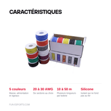 Afficher le visuel 2
