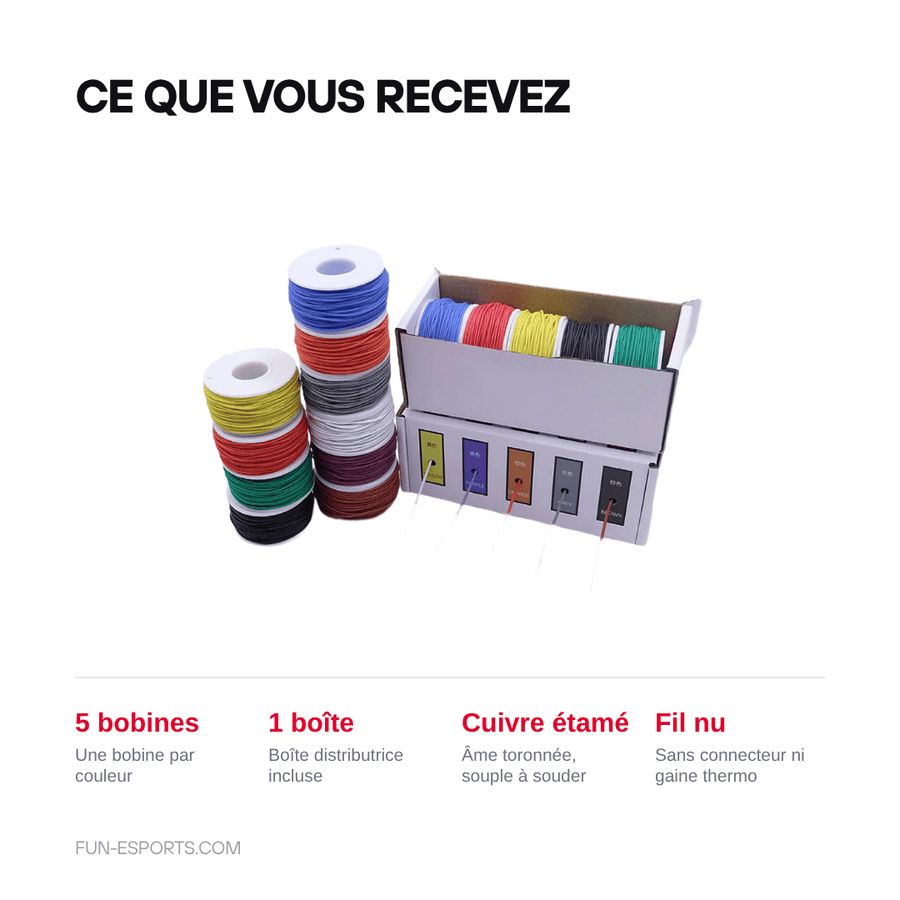 Ce que vous recevez — Fil silicone souple 5 couleurs — câblage de mod, 20 à 30 AWG