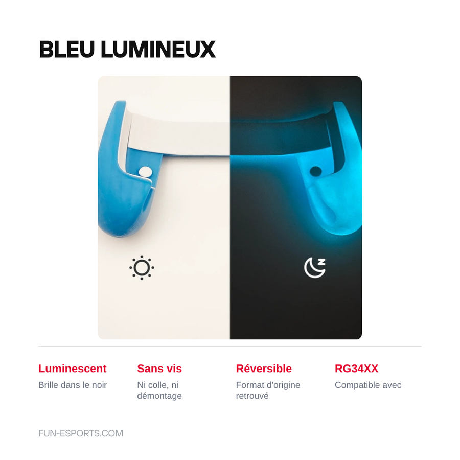 Grip 3D bleu lumineux pour Anbernic RG34XX, vu de jour et dans l'obscurité