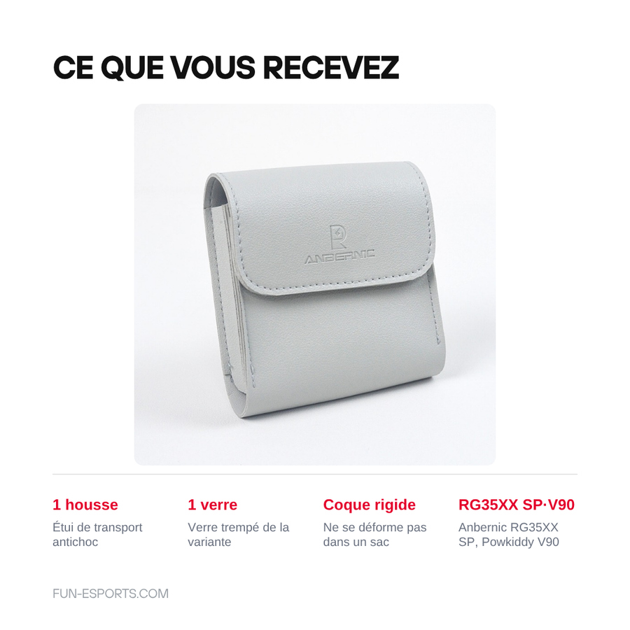 Contenu de la variante housse et verre trempé pour Anbernic RG35XX SP et Powkiddy V90