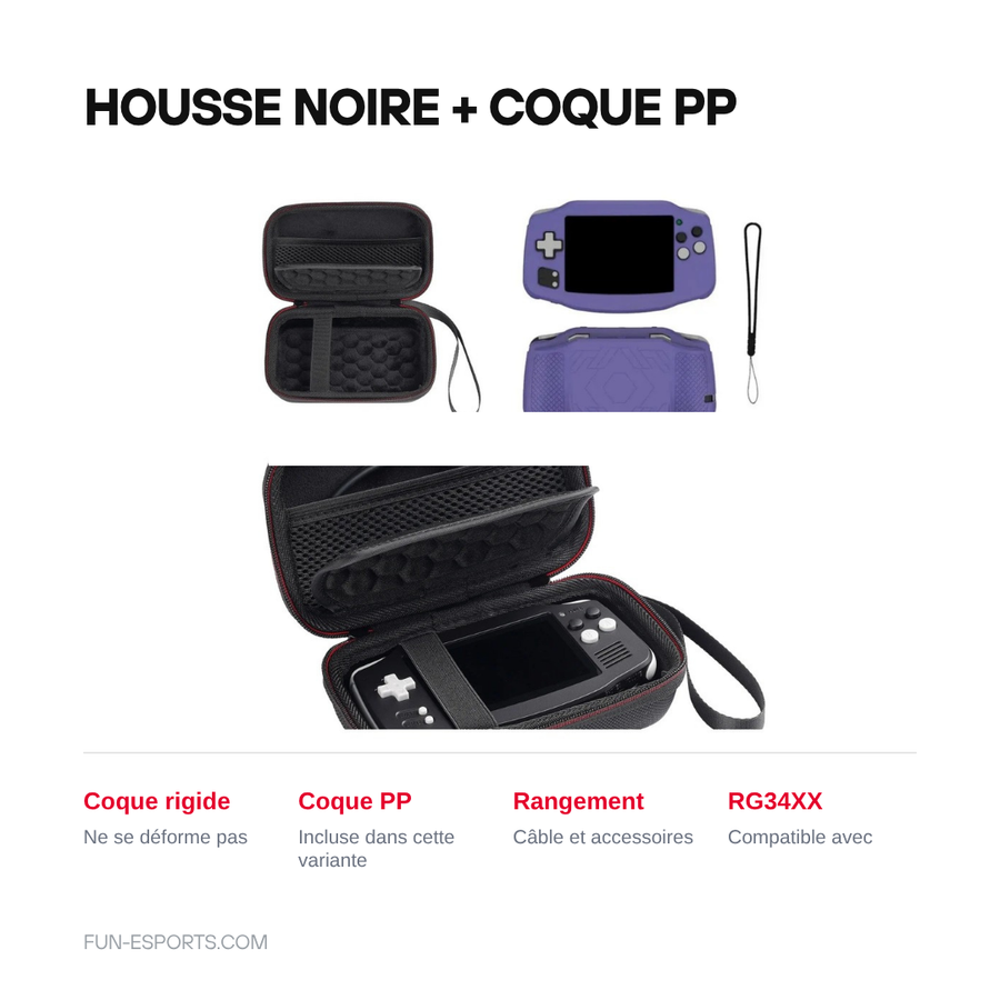 Variante housse noire avec coque PP pour Anbernic RG34XX