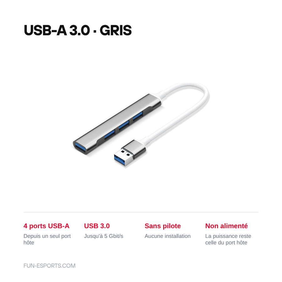 Hub USB 4 ports, version USB-A 3.0 coloris gris : 4 ports USB-A depuis un seul port hote, jusqu'a 5 Gbit/s, sans pilote, non alimente