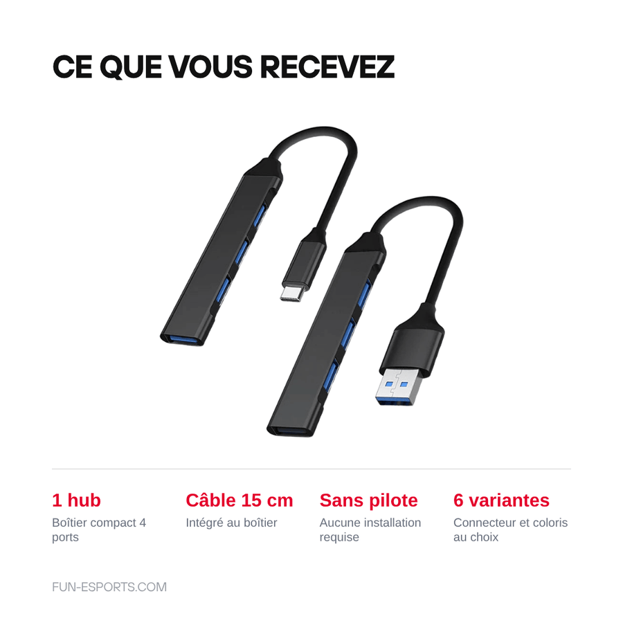 Ce que vous recevez — Hub USB 4 ports USB-A ou USB-C — norme USB 3.0, câble 15 cm