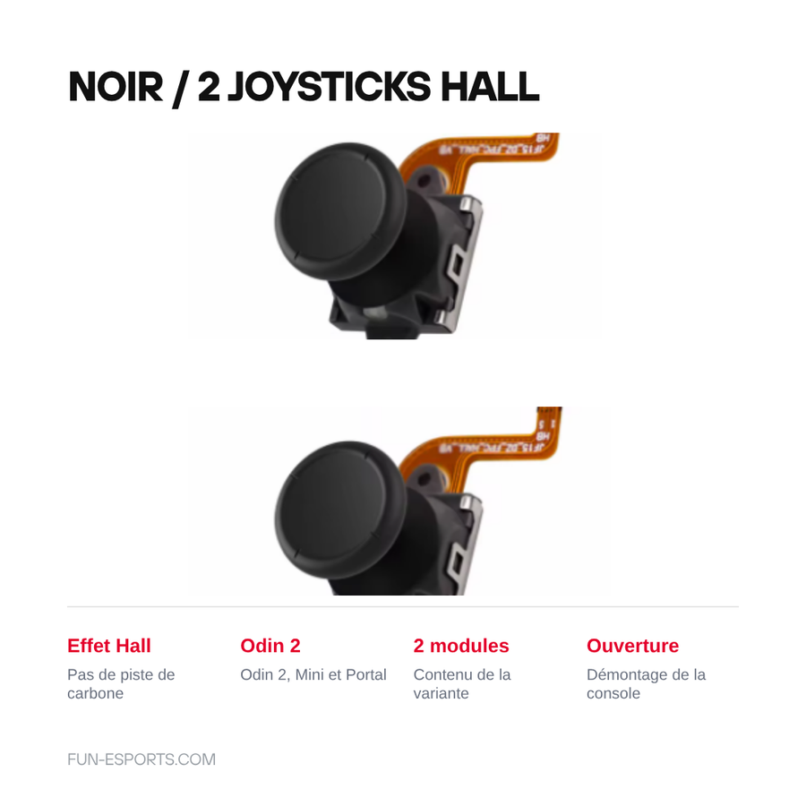Variante noir, 2 modules de joystick à effet Hall pour Odin 2